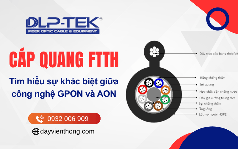 Cáp quang FTTH